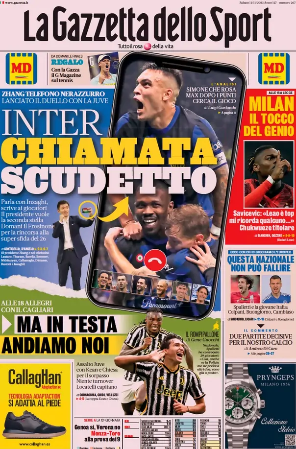 Today’s Papers – Inter Scudetto call, Derby d’Italia on horizon
