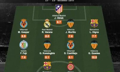 Girona Dynamo Olanrewaju Kayode Earns Spot in LaLiga Team of the Week alongside Messi