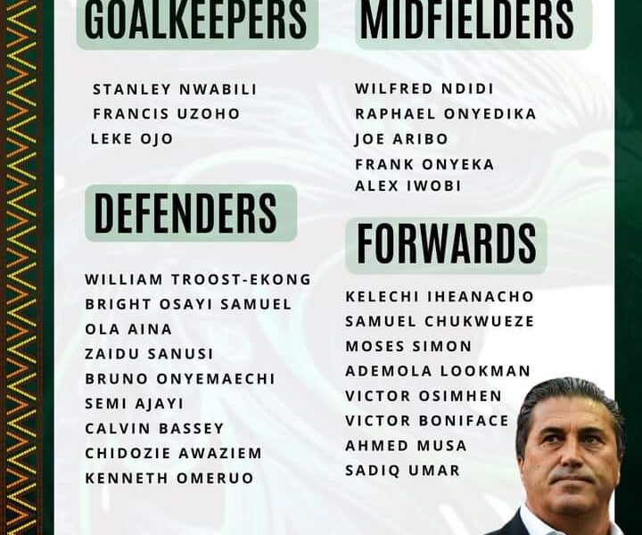 Peseiro Unveils 25-Man Squad as Super Eagles Set Sights on Fourth AFCON Title in Cote d’Ivoire Peseiro Unveils 25-Man Squad as Super Eagles Set Sights on Fourth AFCON Title in Cote d’Ivoire