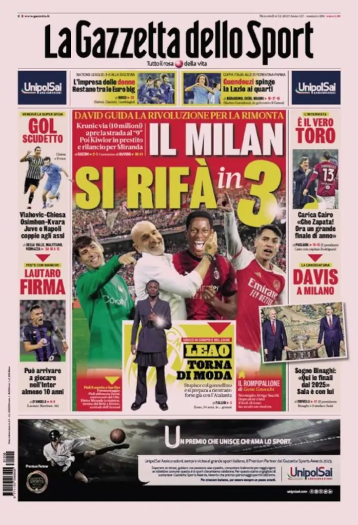 Today’s Papers – Milan into 3, Anguissa dream for Juve, Lazio quarter-finals Today’s Papers – Milan into 3, Anguissa dream for Juve, Lazio quarter-finals