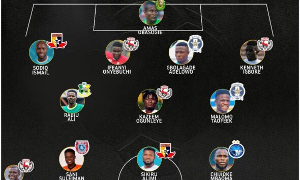 Champions Rangers dominate as League Bloggers unveil 2023/24 NPFL Best XI