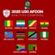 Nigeria join nine teams to qualify for 2025 U-20 Africa Cup of Nations