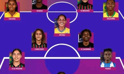 2024 CAF Women’s Champions League: Edo Queens duo make group stage Best XI