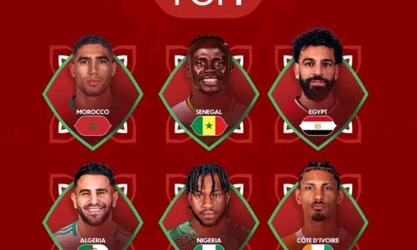 AFCON 2025: Super Eagles in top pot as CAF releases draw procedures