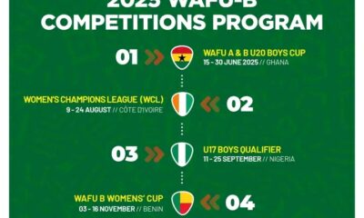 Nigeria to host 2025 WAFU U-17 Boys Qualifiers