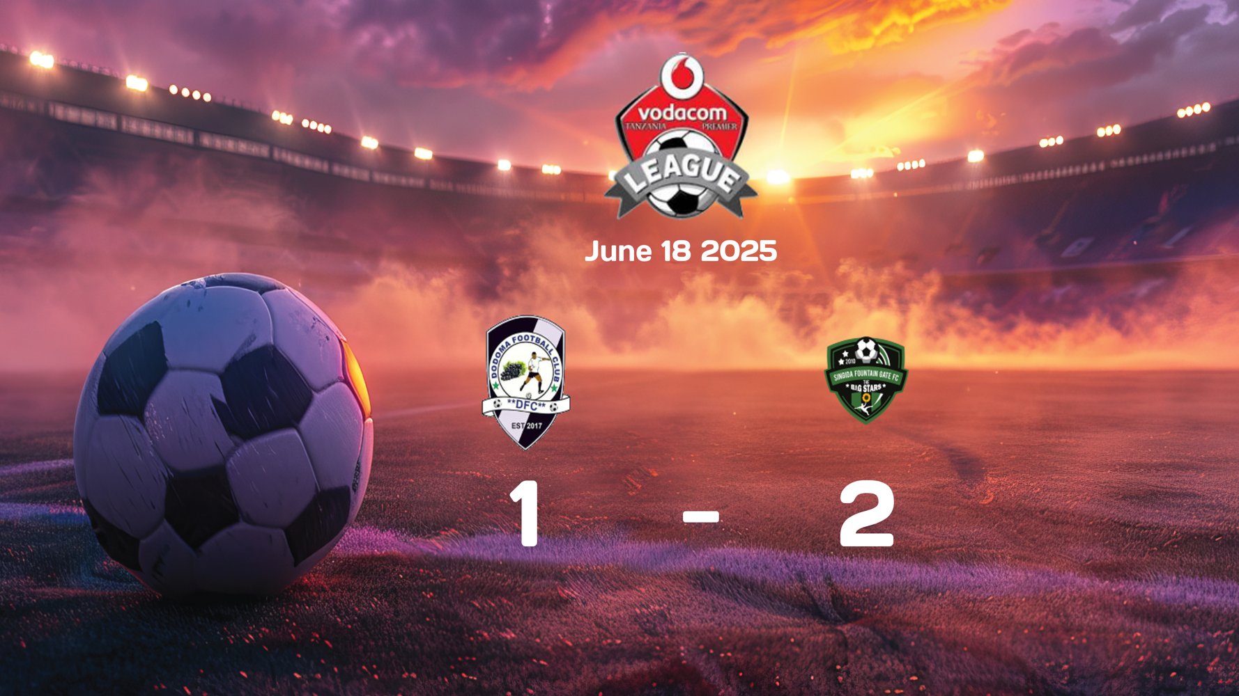 Dodoma Jiji vs Singida Fountain Gate: Ligi Kuu Bara Match Report, 1-2 Final Score (June 18, 2025) Dodoma Jiji vs Singida Fountain Gate: Ligi Kuu Bara Match Report, 1-2 Final Score (June 18, 2025)