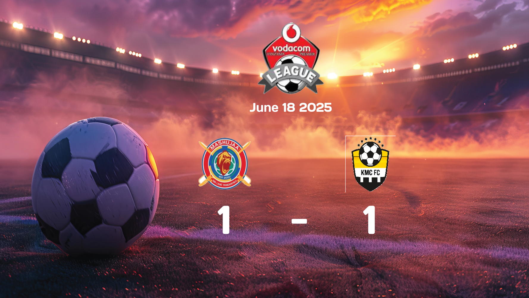 Mashujaa vs KMC 1-1 Draw Highlights Exciting Fixture in Ligi Kuu Bara on June 18, 2025 Mashujaa vs KMC 1-1 Draw Highlights Exciting Fixture in Ligi Kuu Bara on June 18, 2025