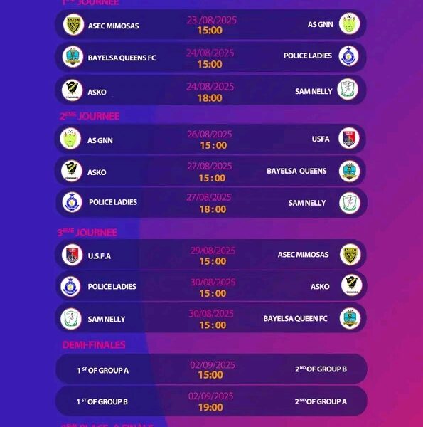 CAF Women’s Champions League Qualifier: WAFU B releases full fixture schedule