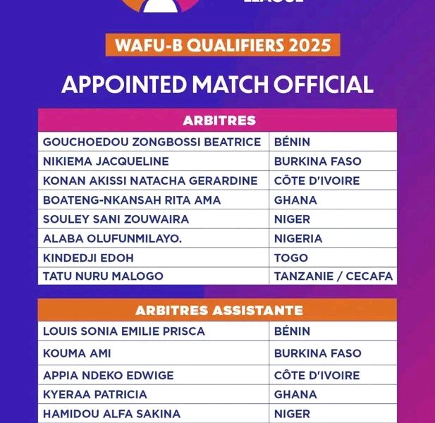 Two Nigerian referees get WAFU-B nod for Women’s Champions League Qualifiers