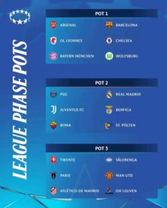 1758262678552 - Nigeria Football