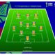 Four Nigerians named in WAFU-B U-17 Tournament Group Stage Best XI Four Nigerians named in WAFU-B U-17 Tournament Group Stage Best XI