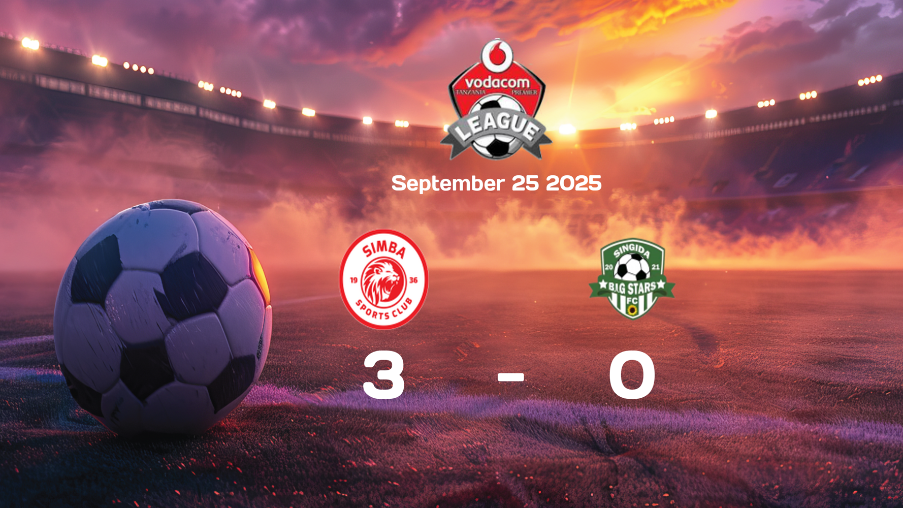 Simba vs Fountain Gate Match Report: Ligi Kuu Bara Result 3-0 on September 25, 2025 Simba vs Fountain Gate Match Report: Ligi Kuu Bara Result 3-0 on September 25, 2025