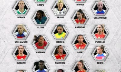 Michelle Alozie shortlisted for 2025 FIFPRO Women’s World XI Michelle Alozie shortlisted for 2025 FIFPRO Women’s World XI
