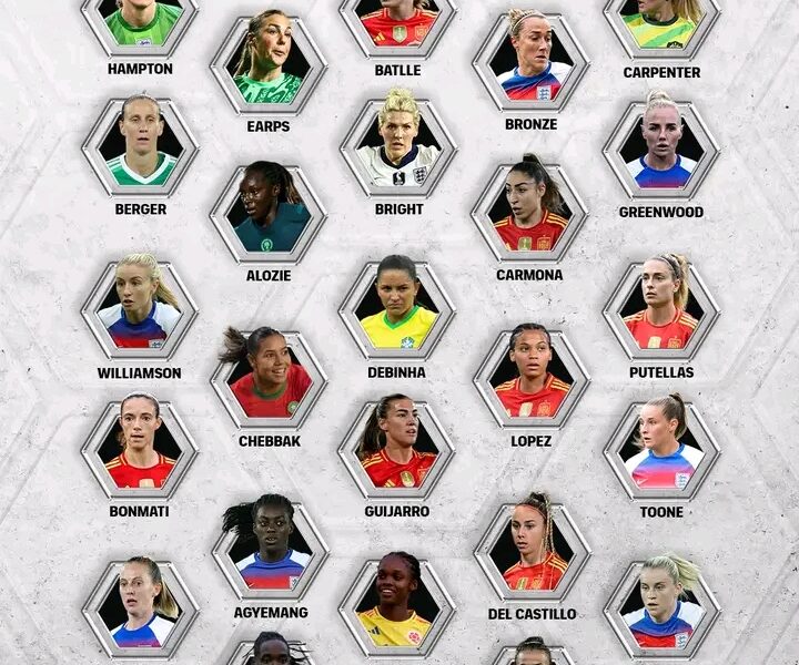 Michelle Alozie shortlisted for 2025 FIFPRO Women’s World XI