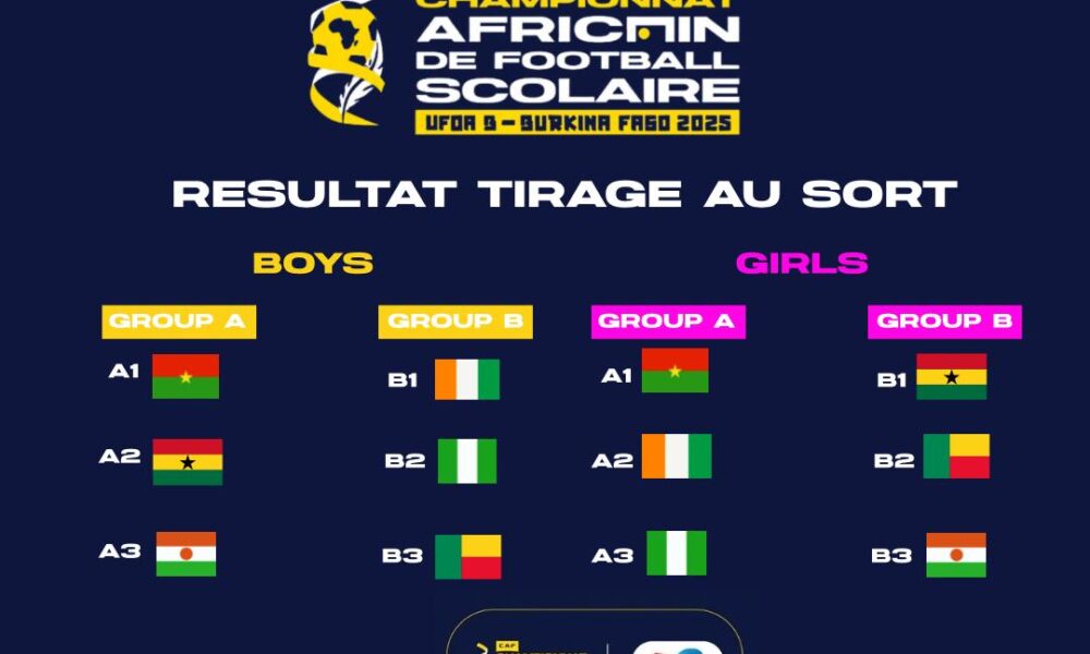 Nigeria discover opponents for WAFU-B African School Football Championship