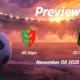 MC Alger vs CS Constantine: Preview – Team News, Line-ups, Prediction and Tips | November 08 18:00 (GMT)