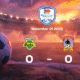 Kariobangi Sharks vs Shabana Ends in Goalless Draw in FKF Premier League Match on 2025-11-01 Kariobangi Sharks vs Shabana Ends in Goalless Draw in FKF Premier League Match on 2025-11-01