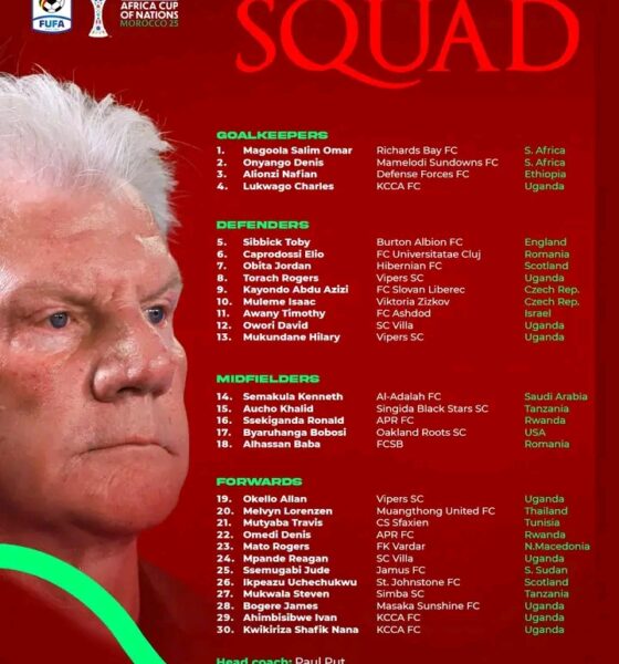 Uganda unveil strong AFCON 2025 squad as Group C clash with Super Eagles looms