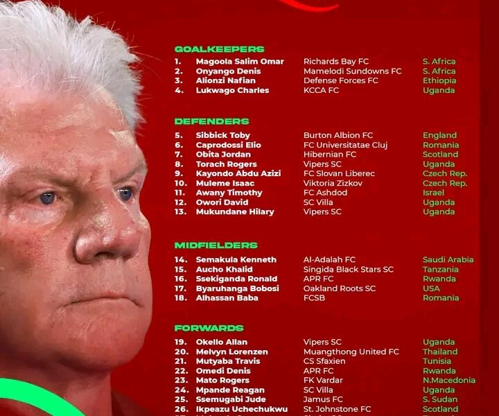 Uganda unveil strong AFCON 2025 squad as Group C clash with Super Eagles looms