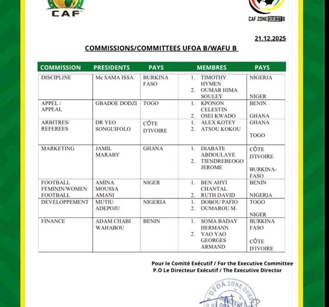 WAFU B Unveils New Committees, Three Nigerians Included