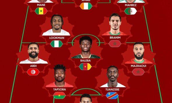 CAF Unveils Official Best XI for AFCON 2025 Group Stage, Eric Chelle Named Coach