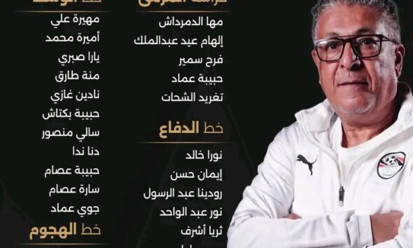Egypt Unveil Strong Squad, Open Camp Ahead Of WAFCON 2026 clash with Nigeria 
