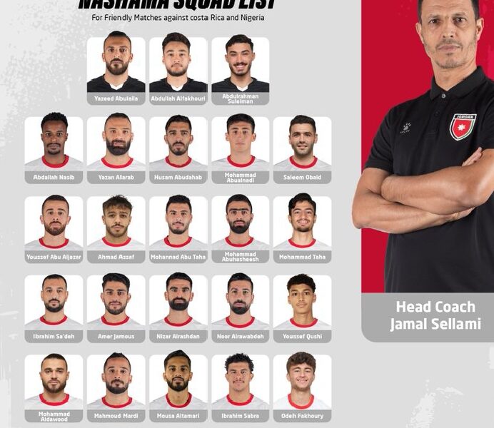 Jordan Unveil Strong Squad For Four-Nation Friendly Tournament In Turkey
