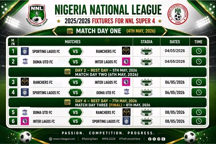 2025/26 Nigeria National League Super 4 Fixtures Confirmed