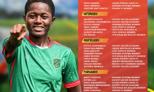Malawi Names 29-Player Squad Ahead of U20 Women’s World Cup Qualifiers Against Nigeria