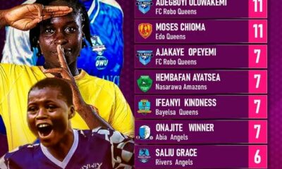 Abasiofon Uwah Breaks Silence on NWFL Golden Boot Controversy