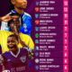 Abasiofon Uwah Breaks Silence on NWFL Golden Boot Controversy