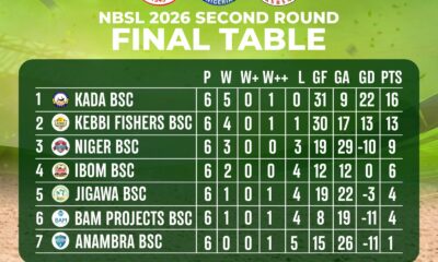 Quartet seal 2026 NBSL Super Four spots