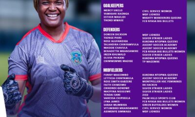 Malawi Unveil Provisional Squad for WAFCON 2026 Ahead of Super Falcons Clash