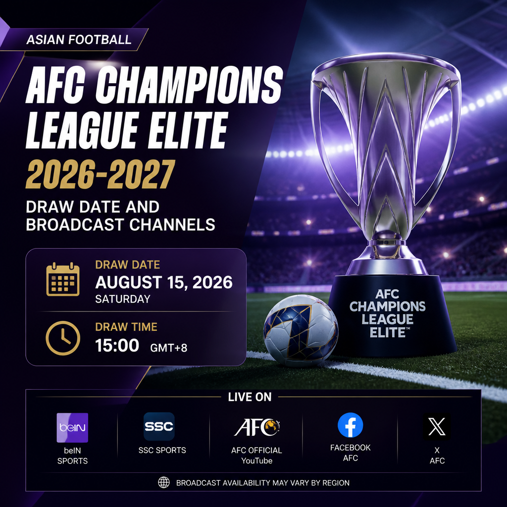 Asian Champions League Elite draw date confirmed for 2026-27 as AFC unveils next chapter