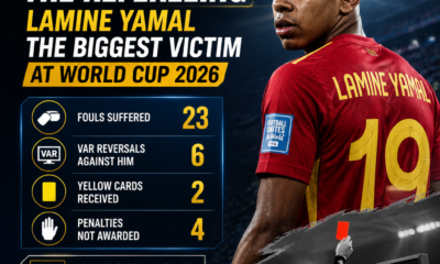 Lamine Yamal at centre of World Cup 2026 refereeing storm after Spain edge France