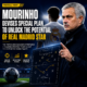 Arda Guler handed ‘special plan’ by Jose Mourinho in battle for Real Madrid starting role Arda Guler handed ‘special plan’ by Jose Mourinho in battle for Real Madrid starting role