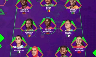 CAF Names 2026 WAFCON Team of the Tournament Without Nigerian Players