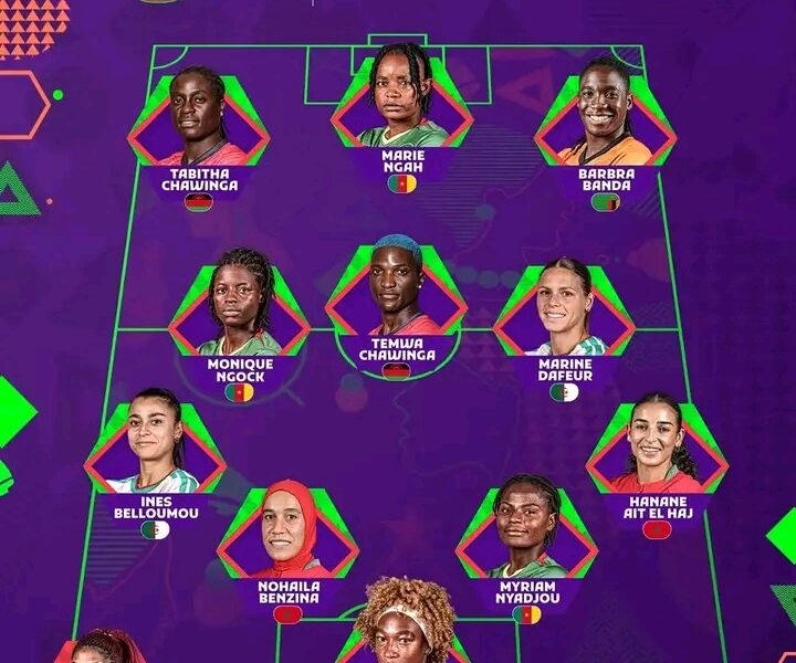 CAF Names 2026 WAFCON Team of the Tournament Without Nigerian Players