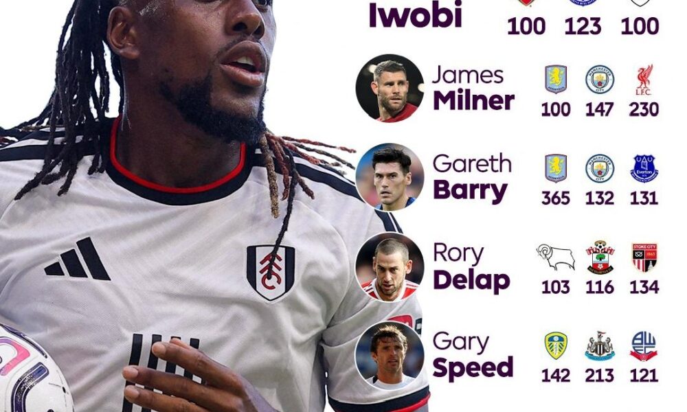 Alex Iwobi joins Premier League elite with 100 appearances for three clubs