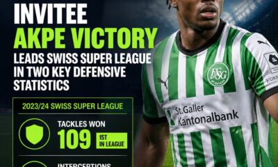 Akpe Victory sets Swiss Super League defensive standard after nine games