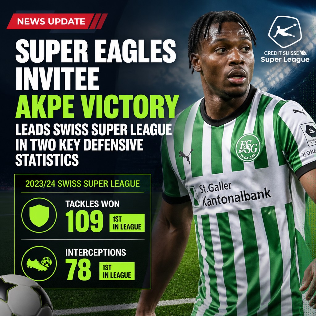 Akpe Victory sets Swiss Super League defensive standard after nine games