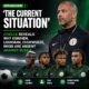 Chelle explains why Osimhen, Lookman, Chukwueze and Iwobi miss Russia match