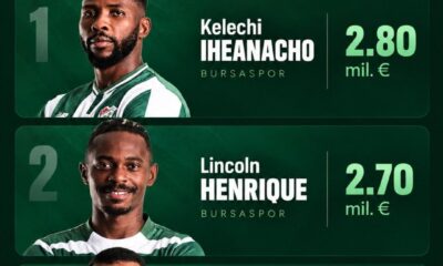 Kelechi Iheanacho leads Trendyol 1 Lig market-value rankings despite €200,000 drop