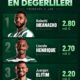 Kelechi Iheanacho leads Trendyol 1 Lig market-value rankings despite €200,000 drop Kelechi Iheanacho leads Trendyol 1 Lig market-value rankings despite €200,000 drop