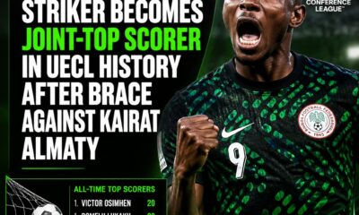 Cyriel Dessers joins UEFA Conference League scoring elite after Panathinaikos double