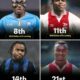 Osimhen leads Nigeria’s Ballon d’Or roll of honour Osimhen leads Nigeria’s Ballon d’Or roll of honour